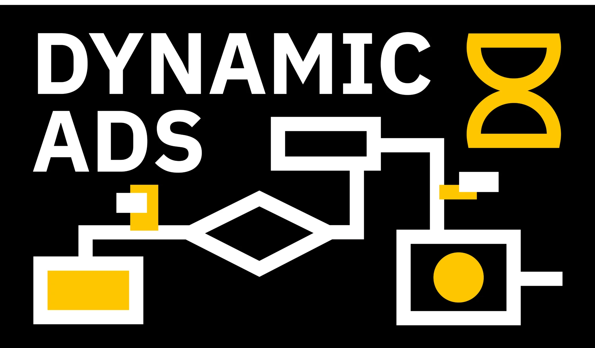 Dynamic ADS
