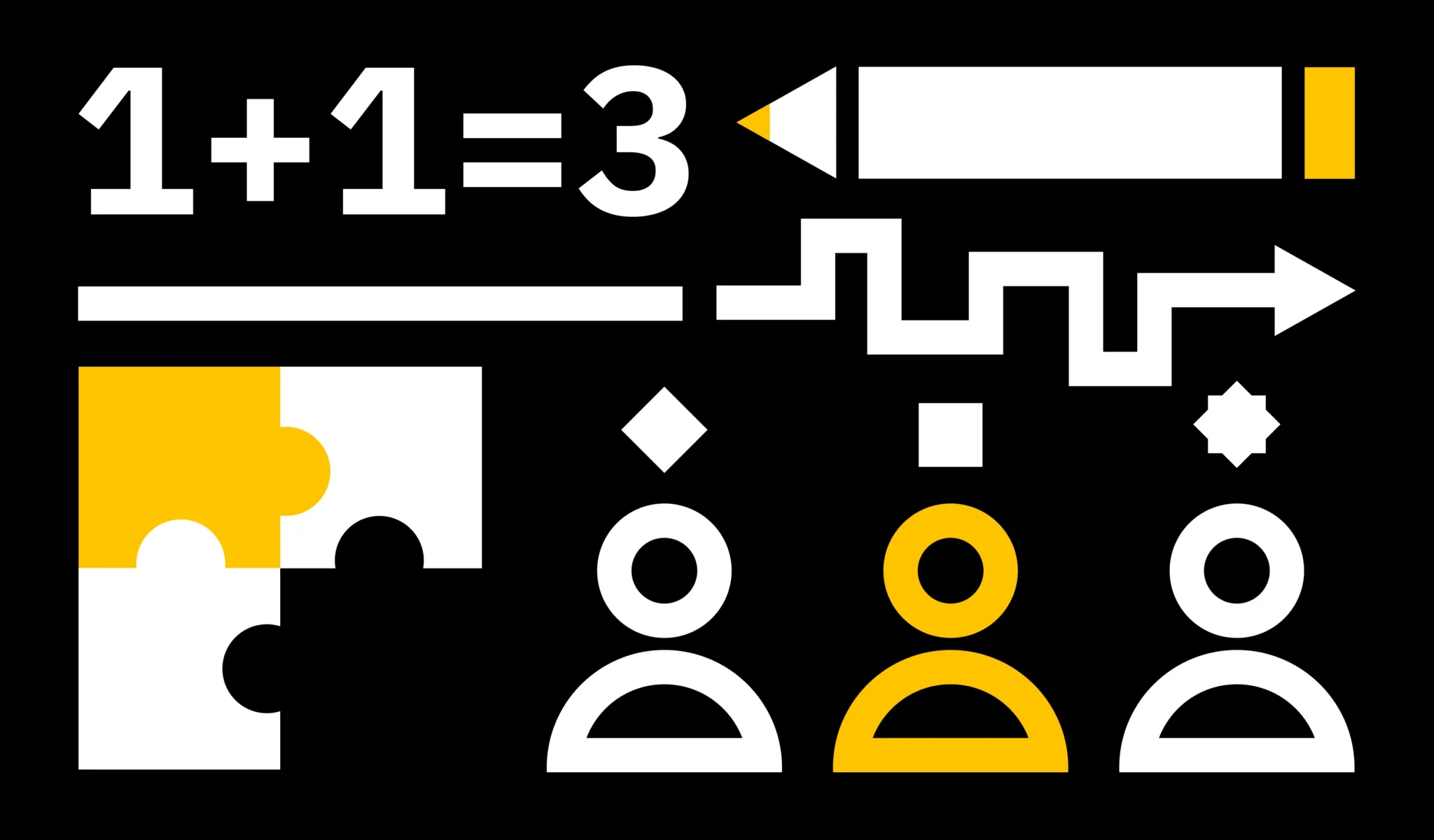 1+1=3