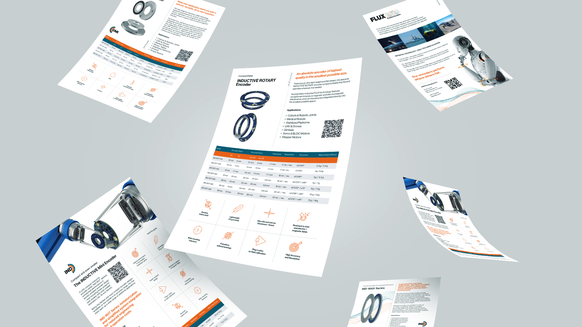 Flyer Flux